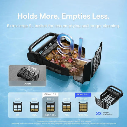 iSkim Solar-Powered Robotic Pool Surface Skimmer with Fast Charger