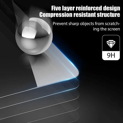 2PCS HD Scratch Proof 11" Tempered Glass Screen Protector for Samsung Galaxy Tab A9 Plus