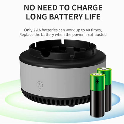 Smokeless Ashtray Air Purifier & Odor Eliminator