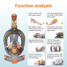 SMACO Full Face Wide View Foldable Anti Fog Snorkel Mask