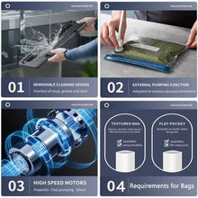 Electric Vacuum Sealer Food Storage