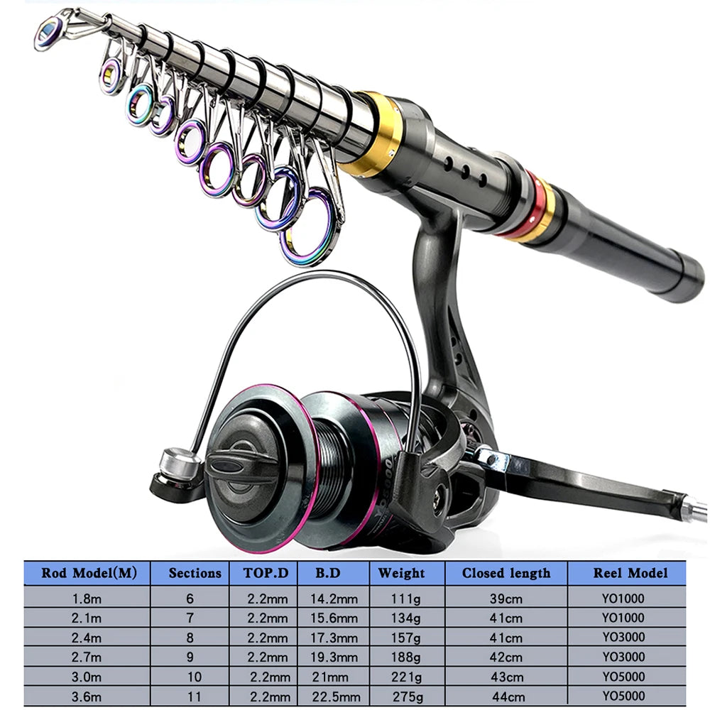 1.8-3.6m Carbon Fiber Fishing Rod And Reel Combo