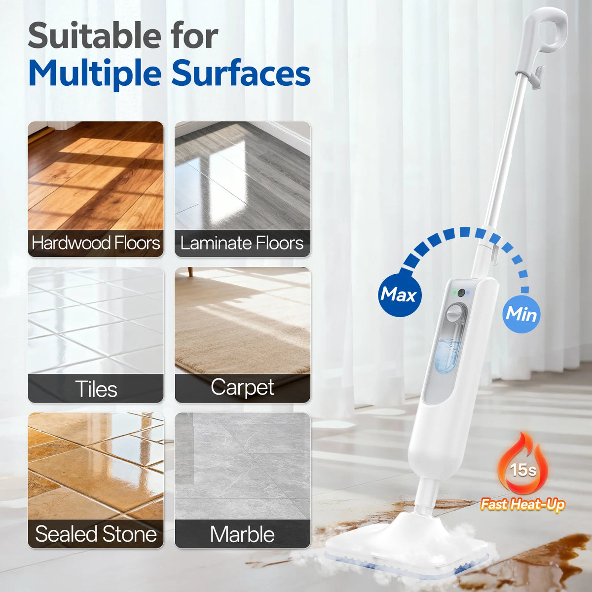 Vastorm Powerful 6-in-1 Handheld Scrubbing Steam Vacmop