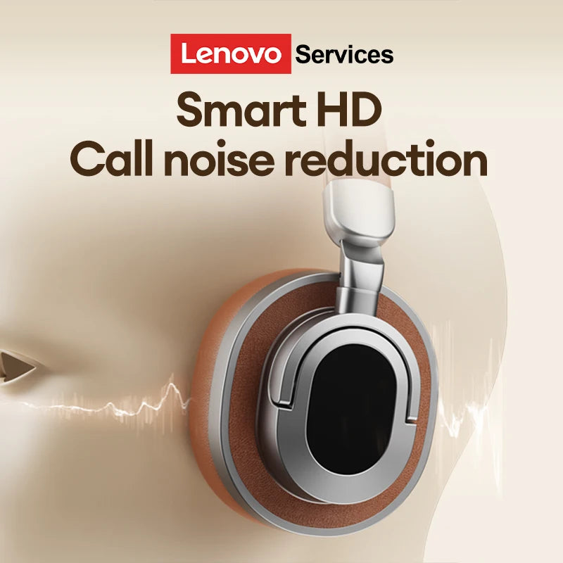 Lenovo LE602 Over-Ear Headsets
