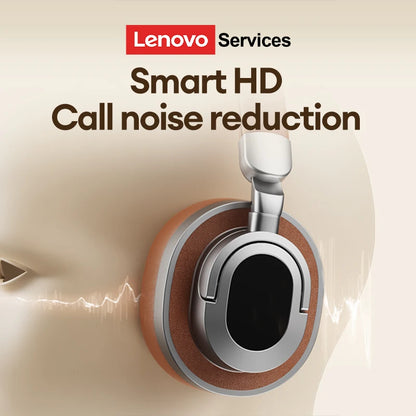 Lenovo LE602 Over-Ear Headsets