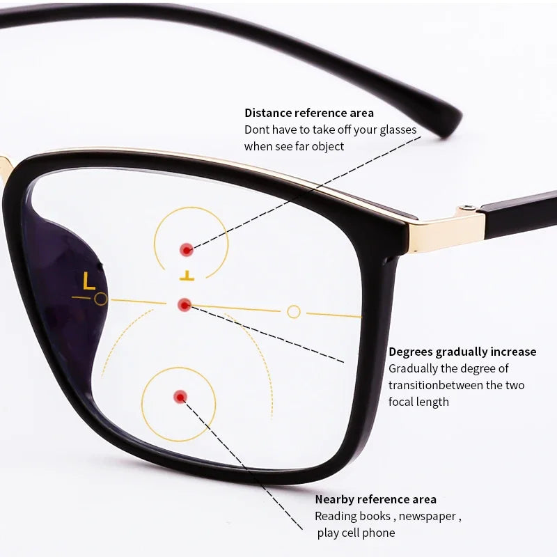 Progressive  Anti Blue Ray Multifocal Reading Glasses