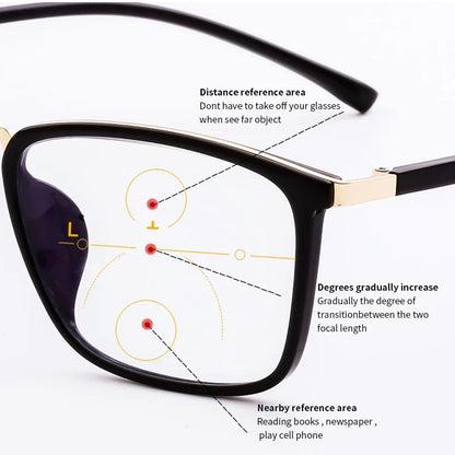 Progressive  Anti Blue Ray Multifocal Reading Glasses