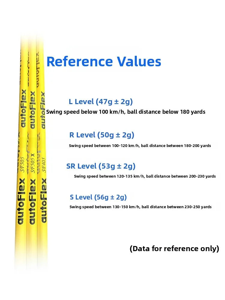 AutoFlex Yellow Golf Clubs Easy to Hit Long Distance Woos