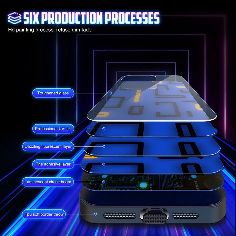 Luminous Animated LED Call Light Phone Case for iPhone 17, 16, 15, 14, 13, 12, 11 Pro Max – Tempered Glass Back Cover