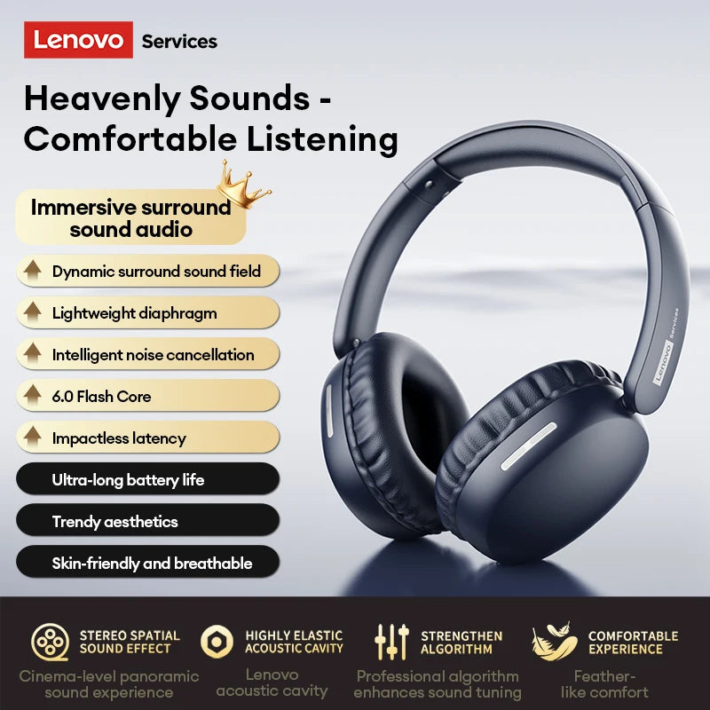 Lenovo LS106 Over-ear Wireless Headphones
