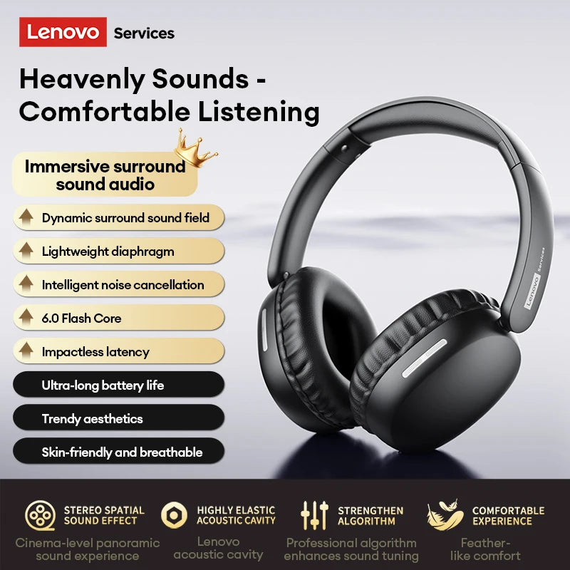 Lenovo LS106 Over-ear Wireless Headphones