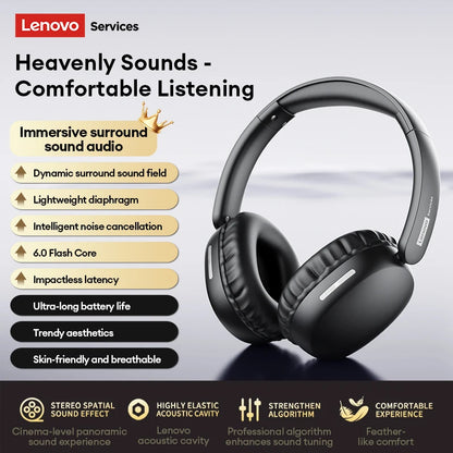 Lenovo LS106 Over-ear Wireless Headphones