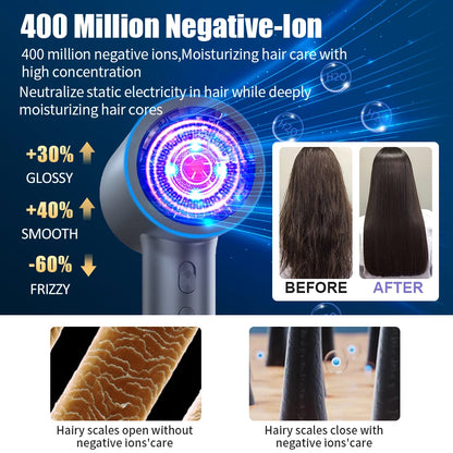 Vancostar High-Speed Professional Ionic Hair Dryer