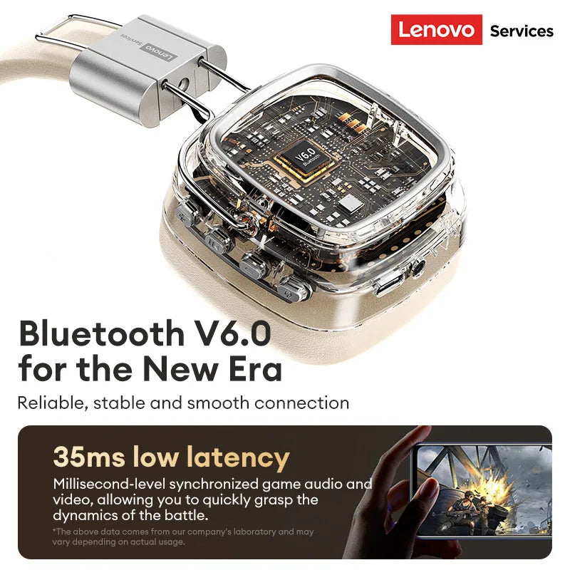 Lenovo Wireless Foldable Sport Headphone