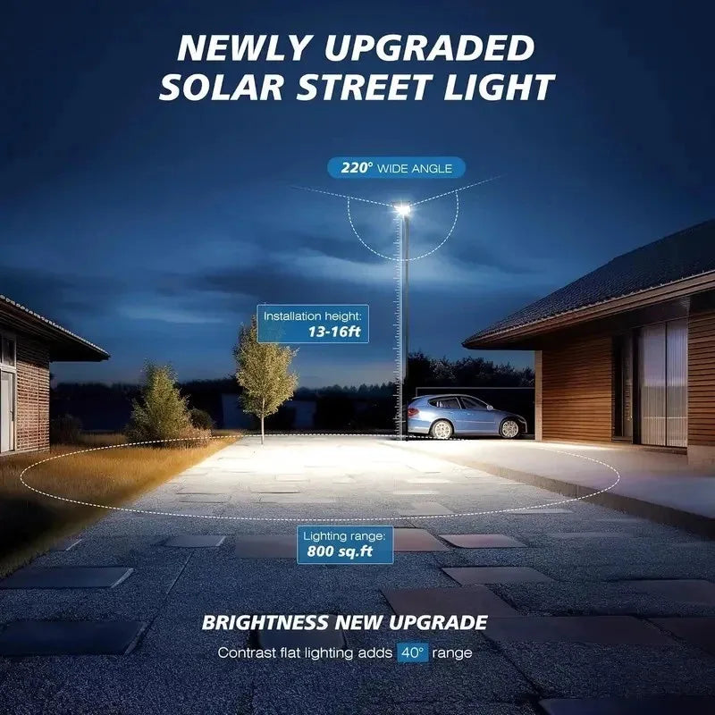2-Pack 540-LED Solar Street Lights with Motion Sensor