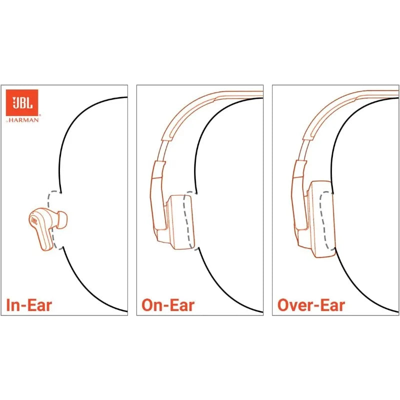 JBL Tune 720BT Wireless Bluetooth Over Ear Headphones
