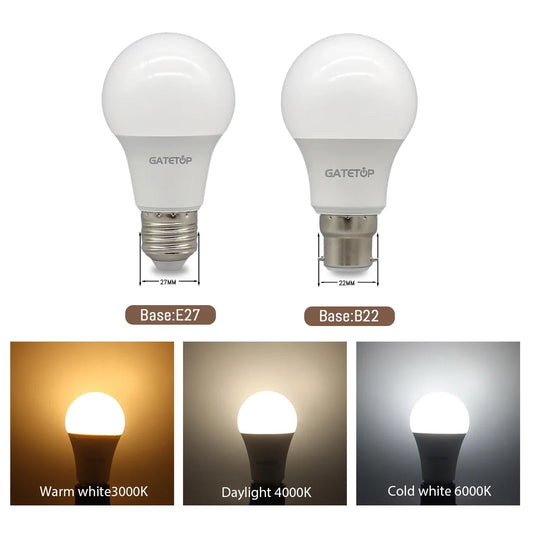 High-Efficiency Energy Saving LED Light Bulbs (E27 / B22 Base)