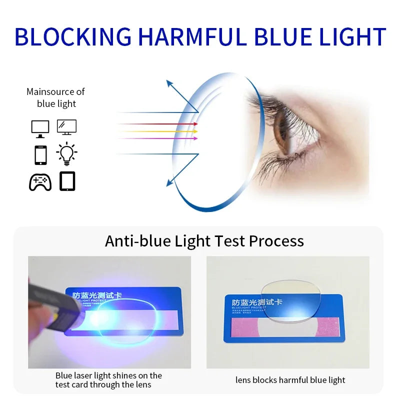 Progressive  Anti Blue Ray Multifocal Reading Glasses