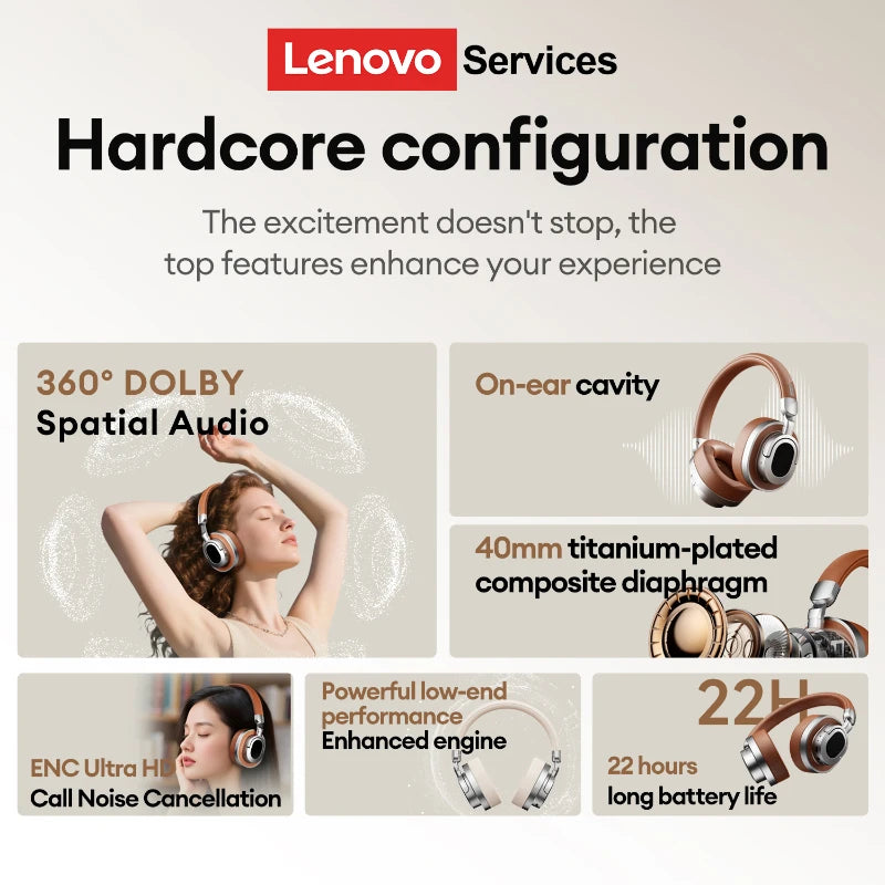 Lenovo LE602 Over-Ear Headsets