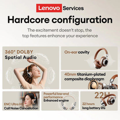 Lenovo LE602 Over-Ear Headsets