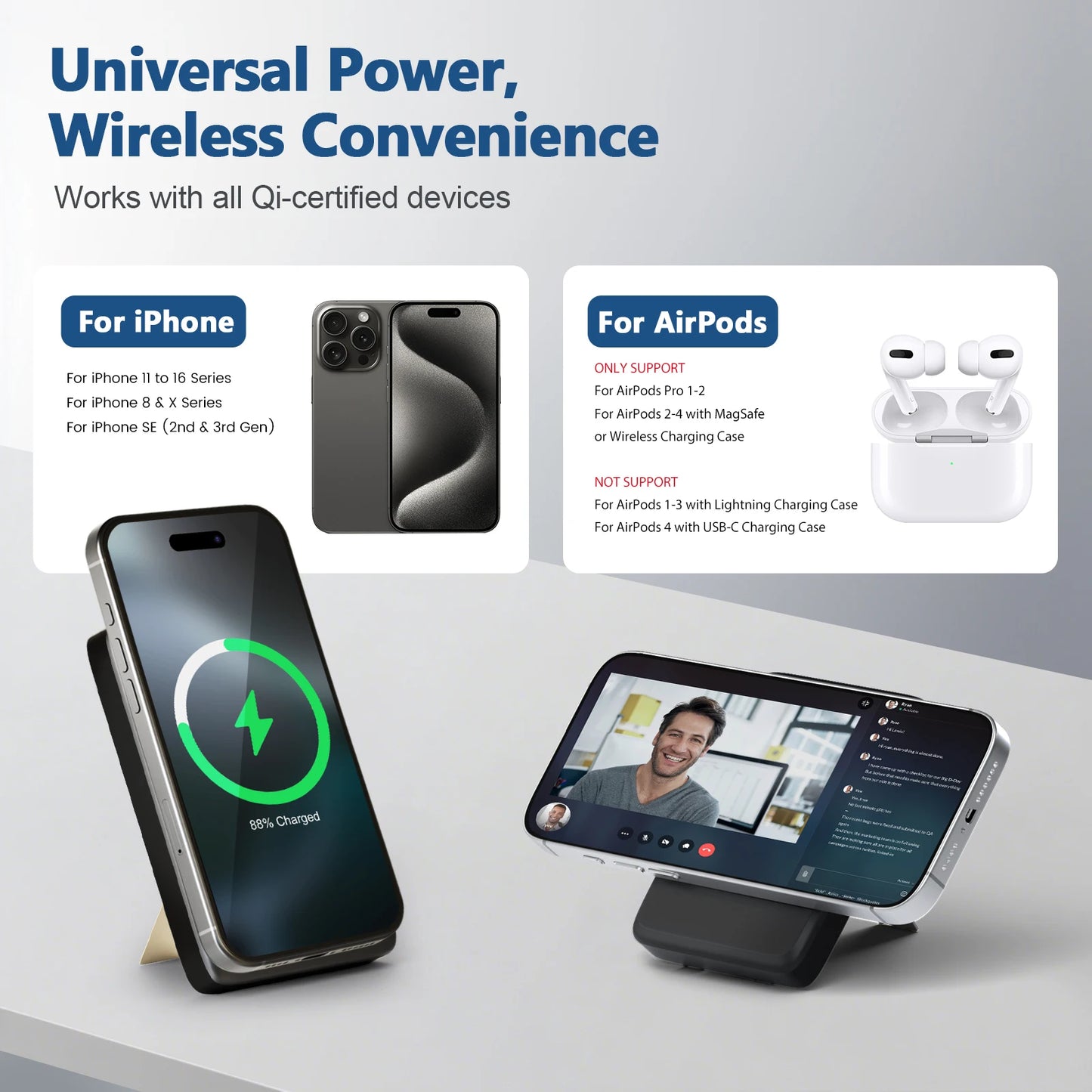 Magnetic Wireless Charger Station Lightweight