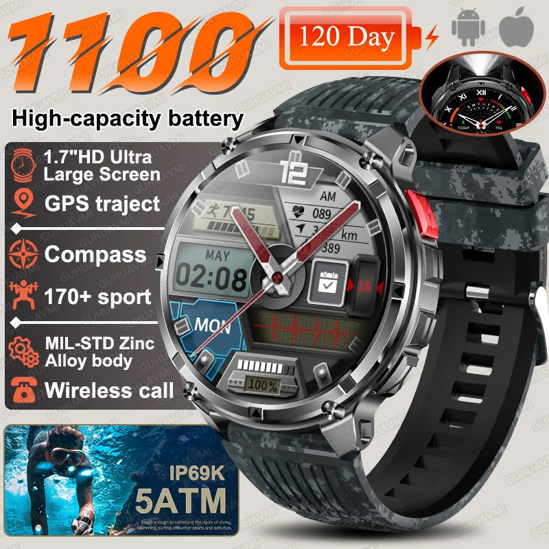 T-Rex3 Pro 1100mAh Battery Smart Watch