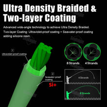 SeaKnight W8 II Series 500M 8 Strand Braided Fishing Line