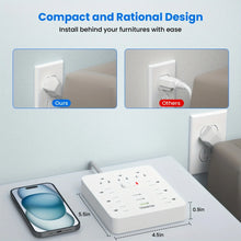 TRANSTON Power Strip with Surge Protector
