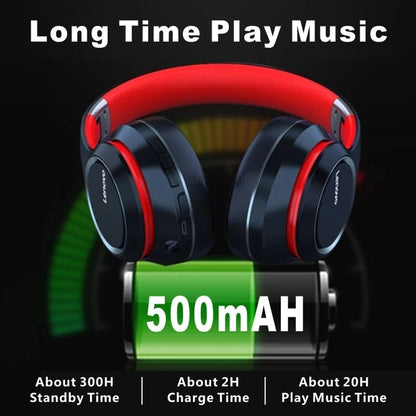 Lenovo HD200 Bluetooth Earphones Over-ear Foldable