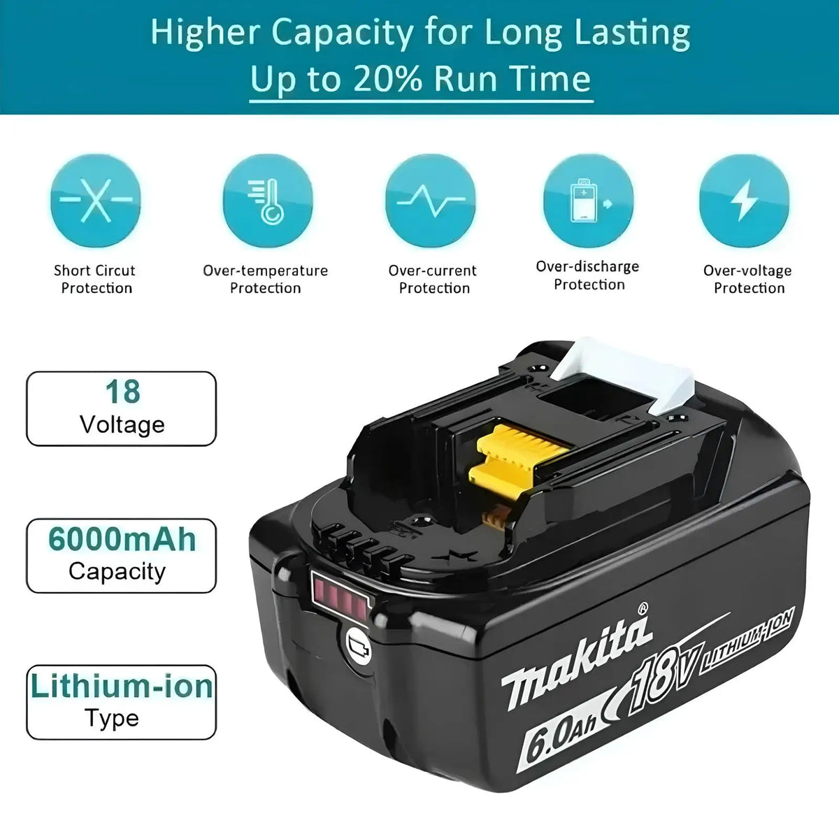 Makita 18V LXT Lithium-Ion Battery & DC18RC Charger Kit