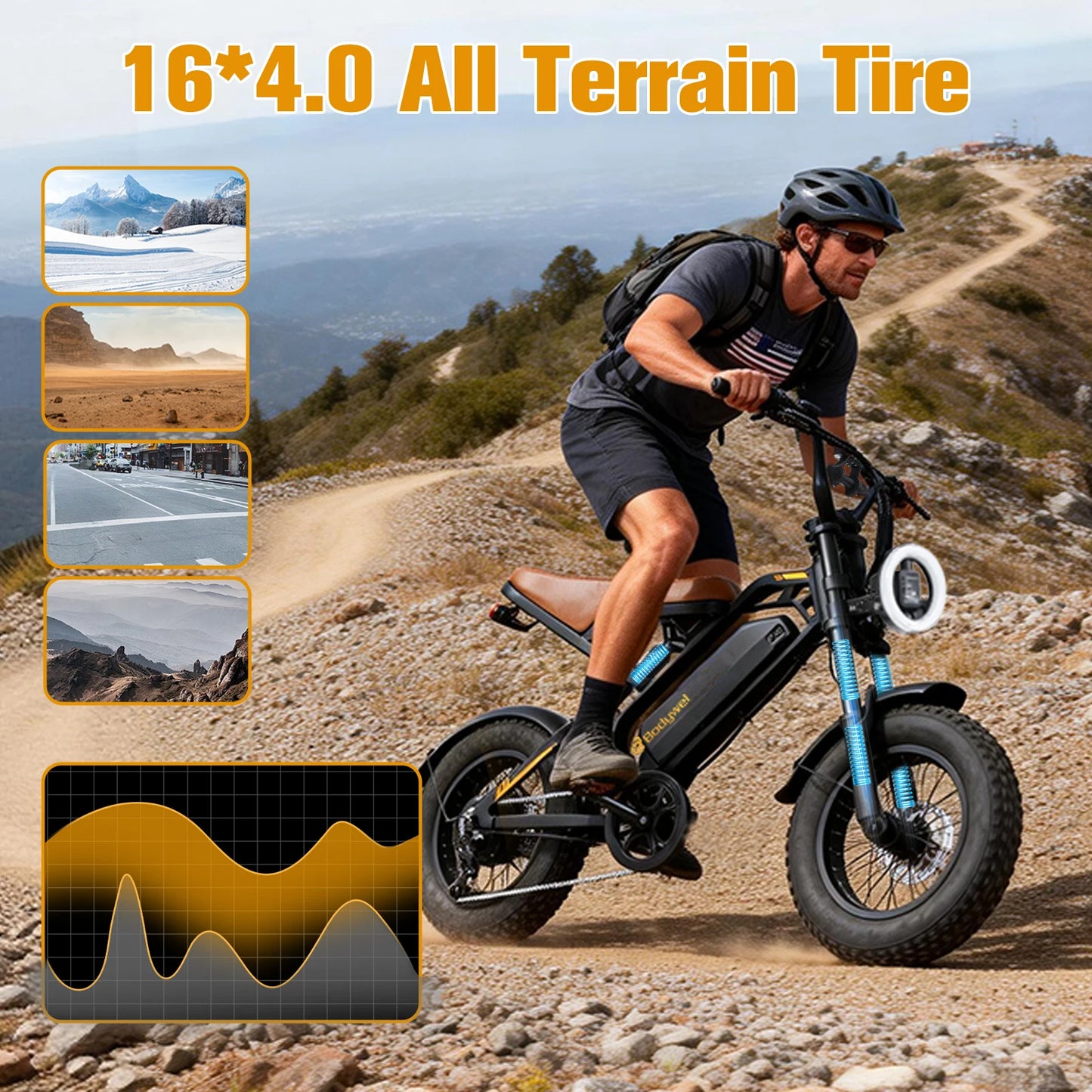 Bodywel Fat Tire M16 Electric Bike 1500W Motor 48V 15.6Ah 65KM Range
