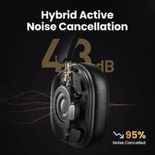 43dB Hybrid Active Noise Cancellation Hi-Res LDAC 75H Spatial Audio Headset