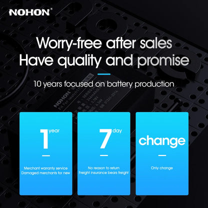 NOHON Replacement Battery for Apple Watch Series 1-9 & SE with Repair Tool Kit