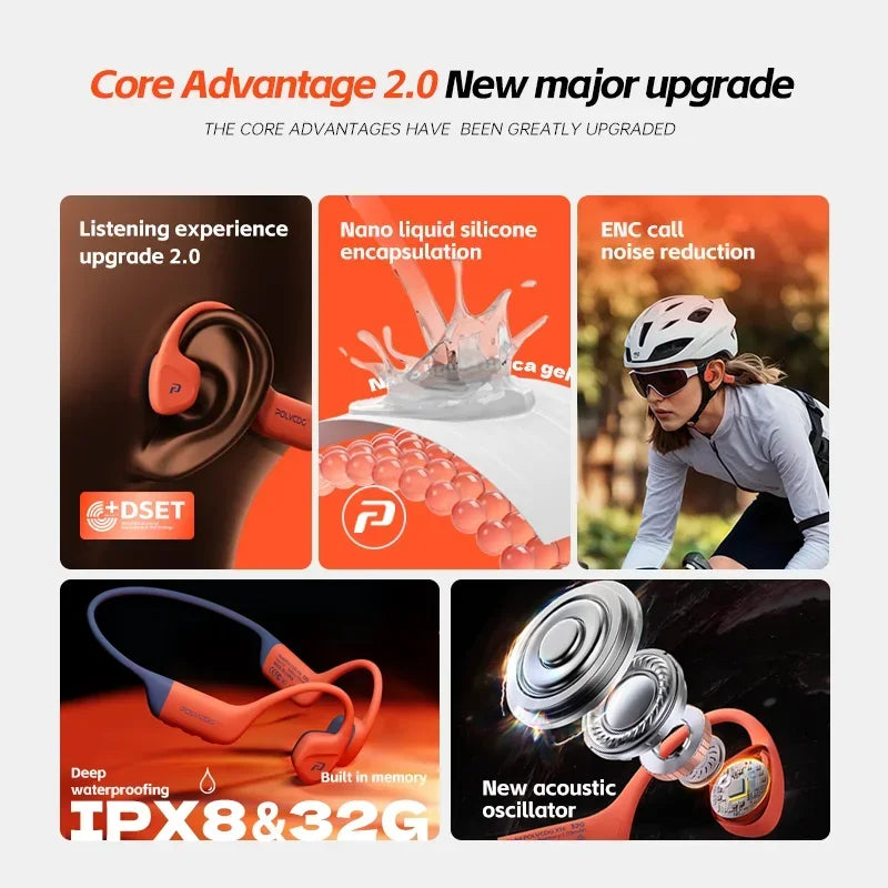 POLVCDG Bone Conduction Swimming Earphones
