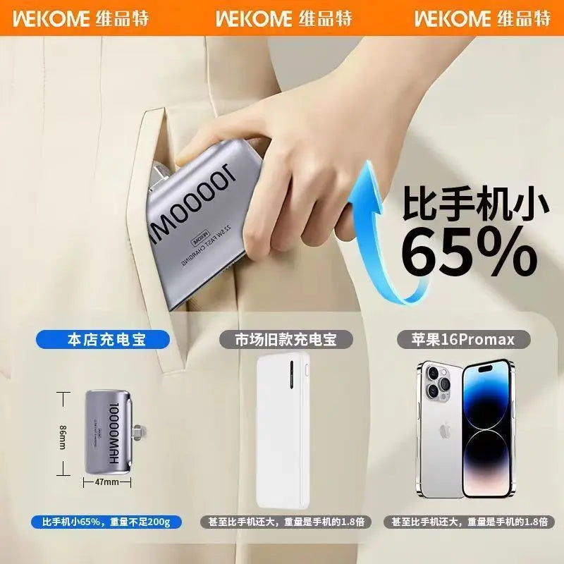 10000mAh Mini Fast-Charging Power Bank