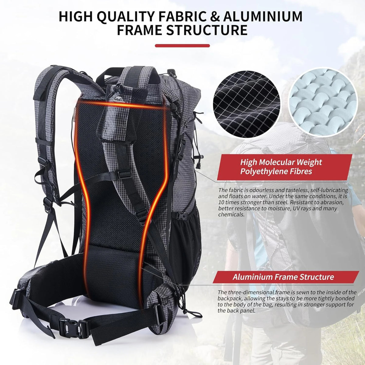 Naturehike Rock Series Lightweight Outdoor Hiking Backpack - 40L & 60+5L Camping Pack with Rain Cover