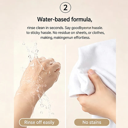Water-Based Intimate Body Lubricant & Personal Gel