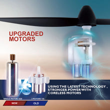 WLtoys F949 2.4G 3D6G 3Ch Remote Control Airplane Fixed Wing