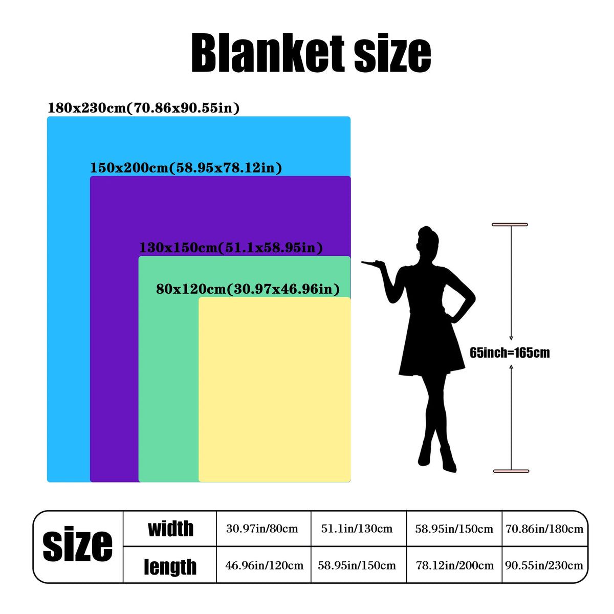 Anime Manga Character Plush Throw Blanket
