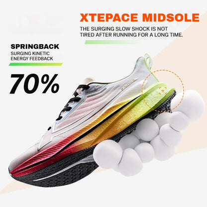 Cushioning Wear-Resistant Lightweight Sneakers