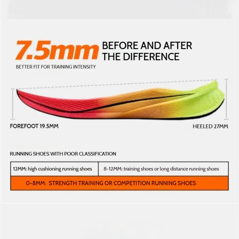 Cushioning Wear-Resistant Lightweight Sneakers