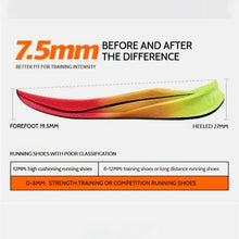 Cushioning Wear-Resistant Lightweight Sneakers