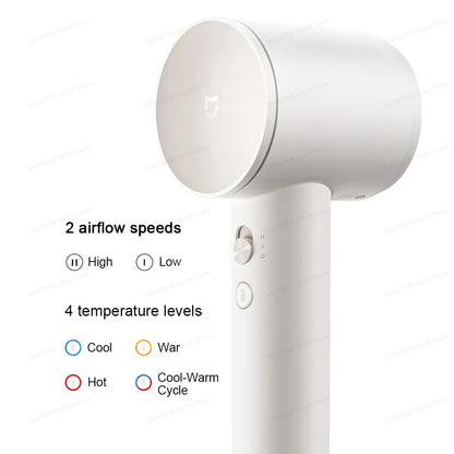 Xiaomi MIJIA High-Speed Ionic Hair Dryer (110,000 RPM)