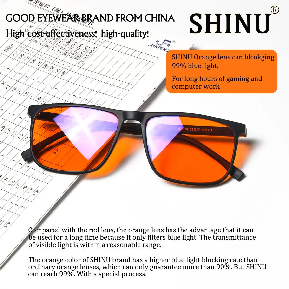 Blue Light Blocking Eliminate Eye Strain Glasses