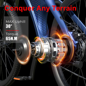 HX Q5 48V 20AH Electric Bike