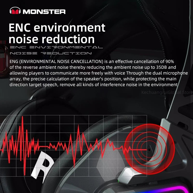 Monster N3S ENC RGB Wireless Gaming Headset