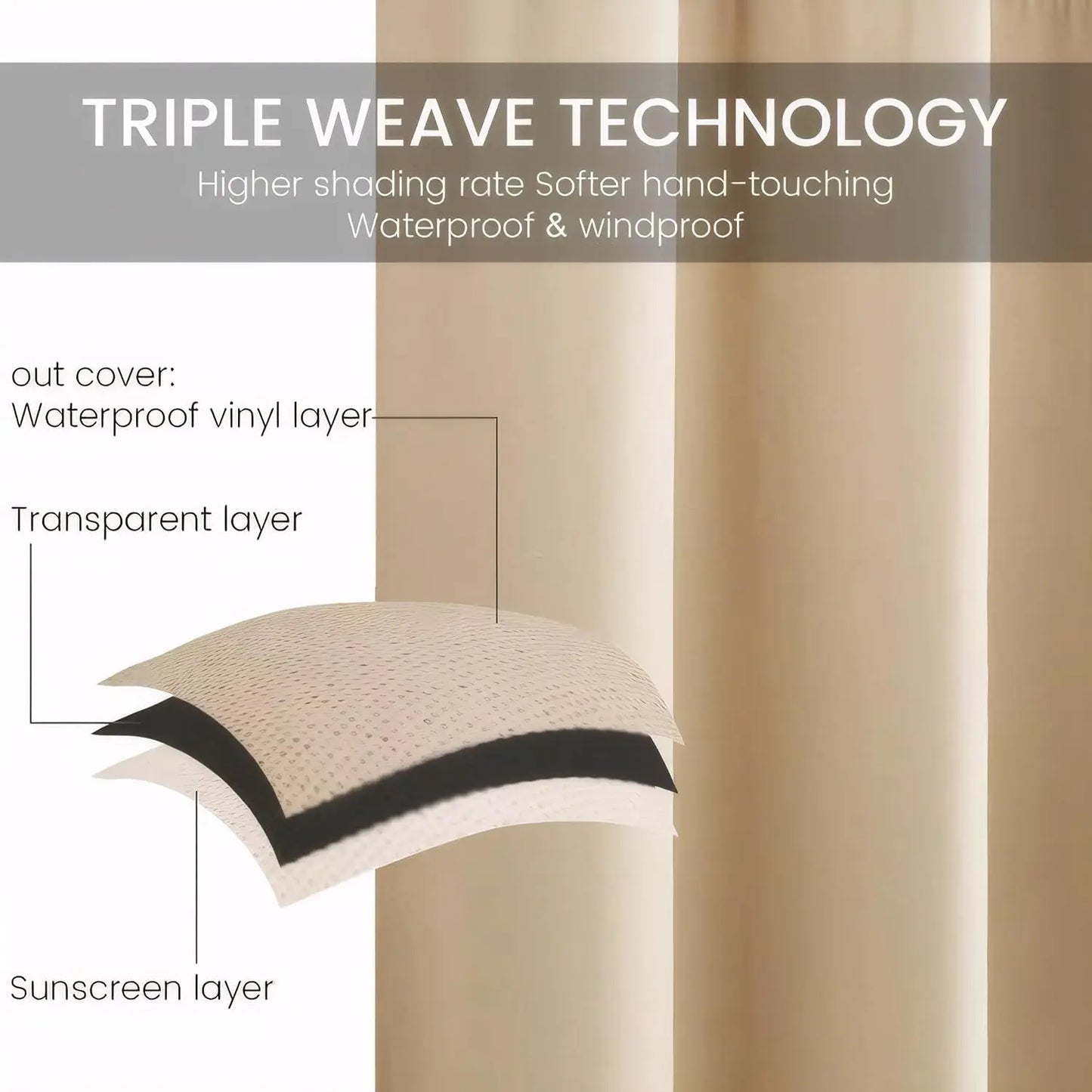 Waterproof Windproof Blackout Thermal Insulated Privacy Curtains for Garden Patio Gazebo