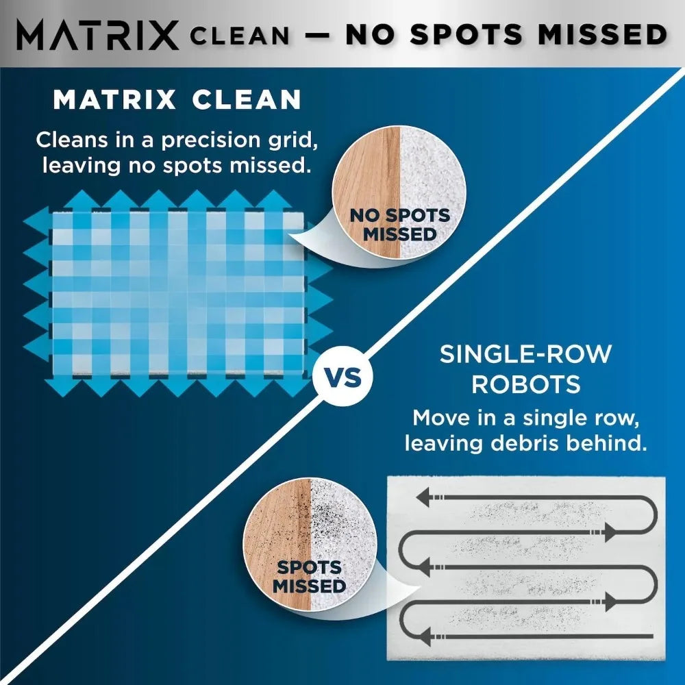 Matrix Plus 2-in-1 Robot Vacuum & Sonic Mop with HEPA Self-Empty Base