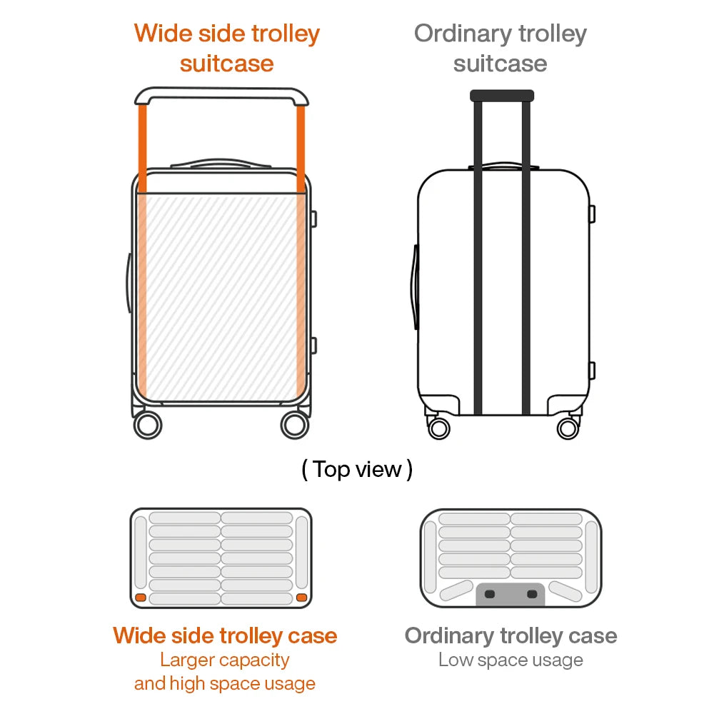 Mixi Wide Handle 24" Travel Luggage