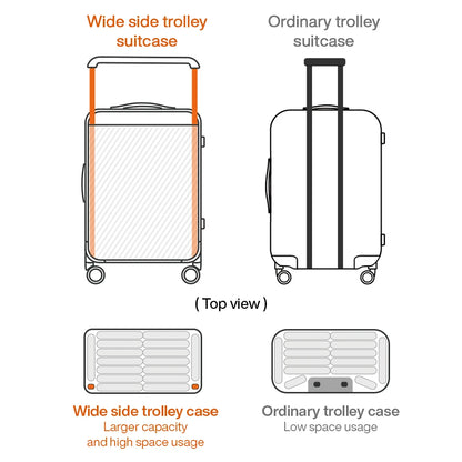 Mixi Wide Handle 24" Travel Luggage